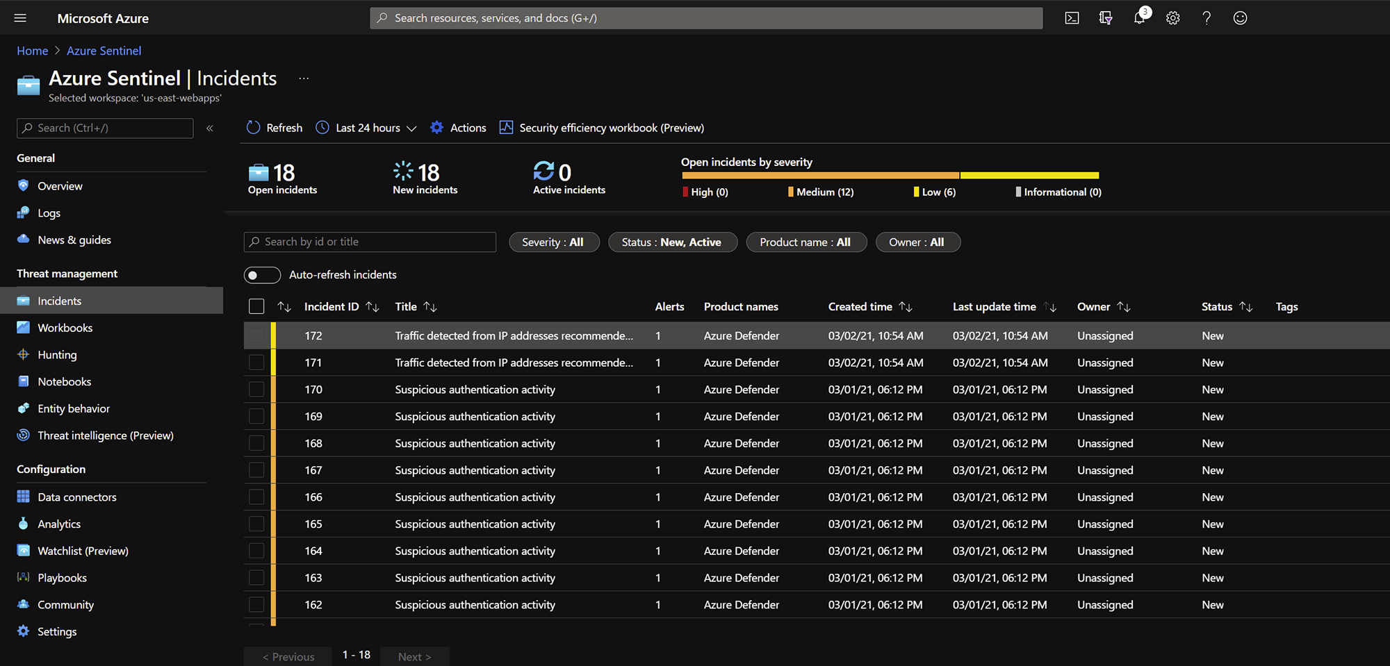 Azure Incidents interface
