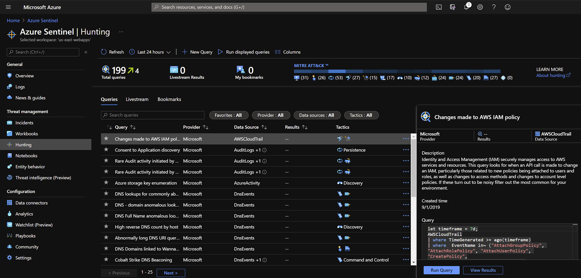 Azure Threat Hunting